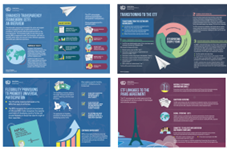 Infographics on the enhanced transparency framework