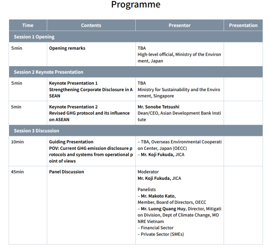 Programme